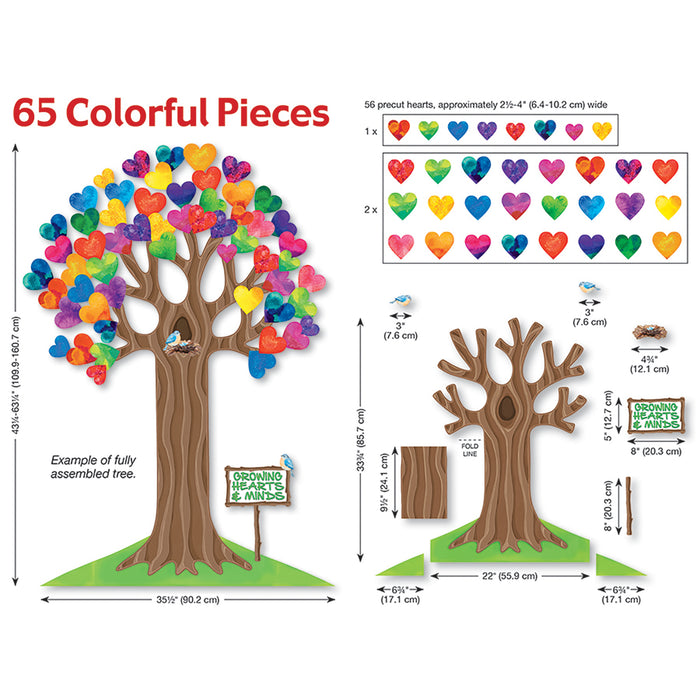 North Star Teacher Resources NST3086 Growing Hearts & Minds Bulletin Board Set