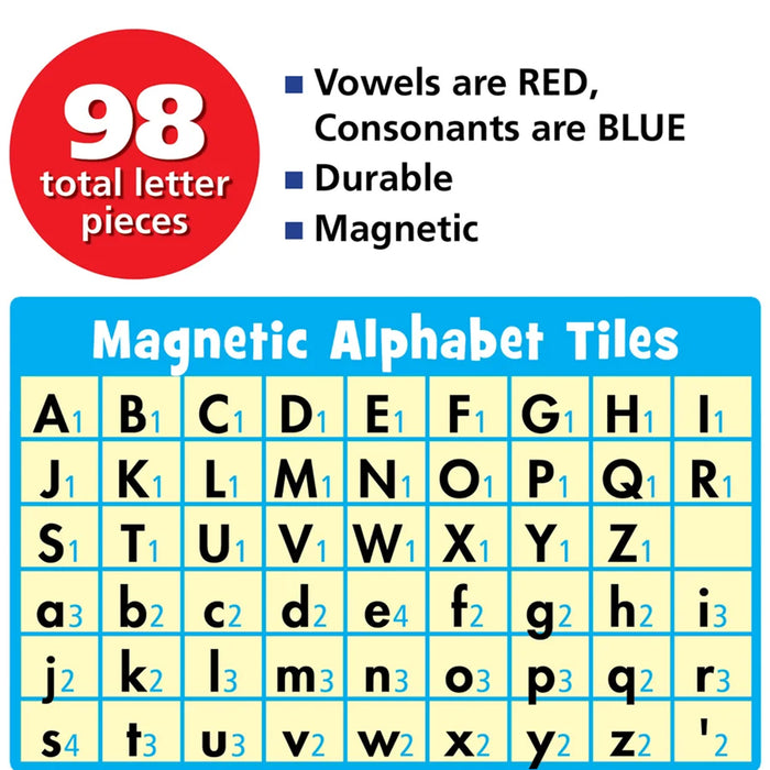Primary Concepts PC-1421 Magnetic Alphabet Tiles