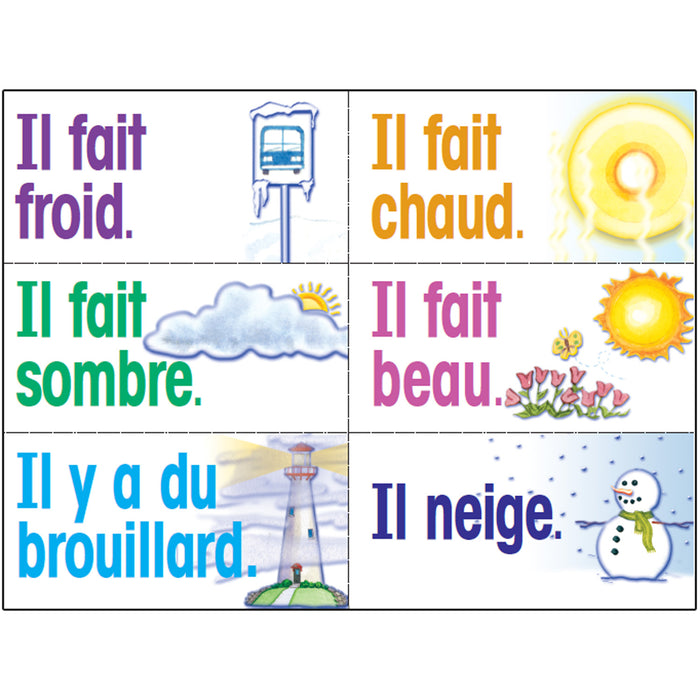 Poster Pals PSZP135 French Multi-Purpose Card Set