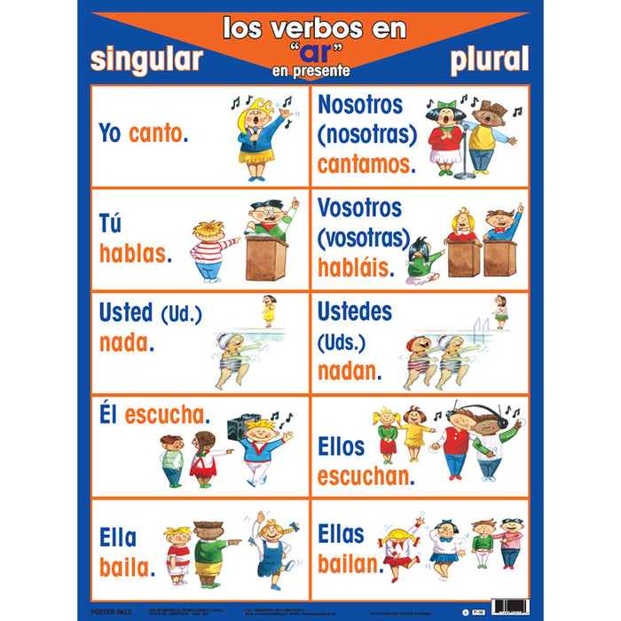 Poster Pals PSZP23 Spanish Verb Posters, Set of 7
