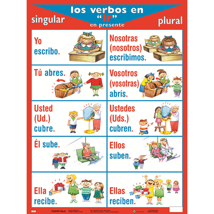 Poster Pals PSZP23 Spanish Verb Posters, Set of 7