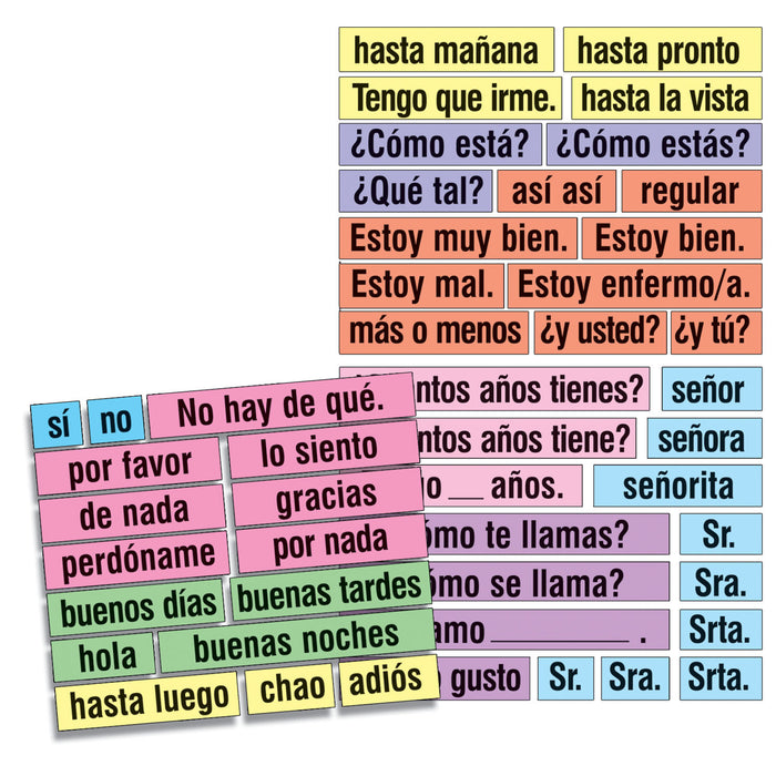 Poster Pals PSZP245R Spanish High-Frequency Vocab Card Set