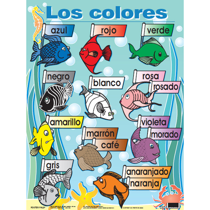 Poster Pals PSZPS38 Spanish Essential Classroom Posters Set II