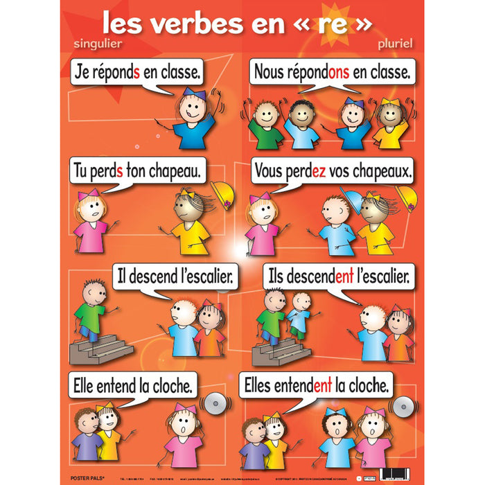 Poster Pals PSZPS45R French Verb Posters, Set of 7