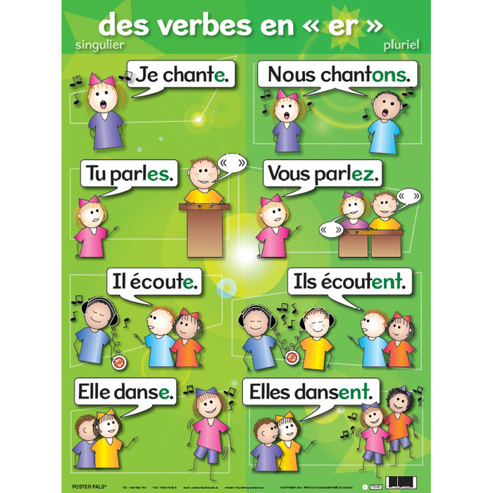Poster Pals PSZPS45R French Verb Posters, Set of 7
