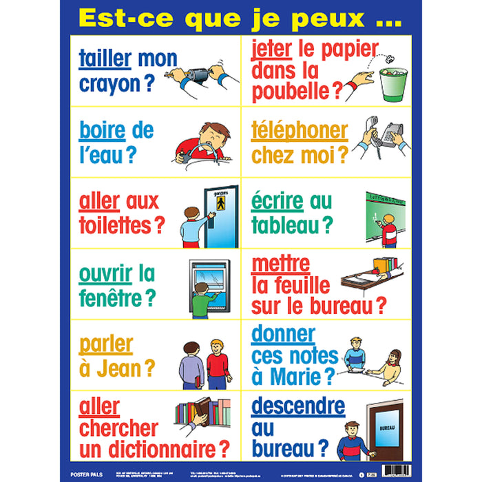 Poster Pals PSZPS56 French Essential Classroom Posters Set I
