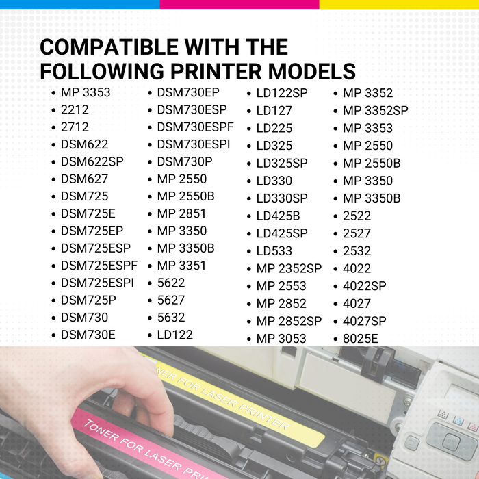 Ricoh Aficio 841337 1022 #2120d Black Toner GESTETNER