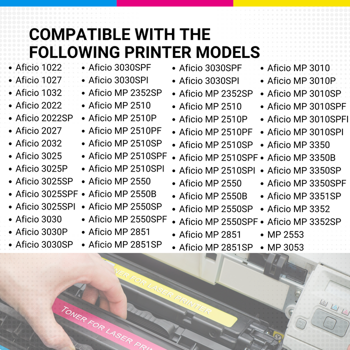 Ricoh Aficio 841337 1022 #2120d Black Toner GESTETNER