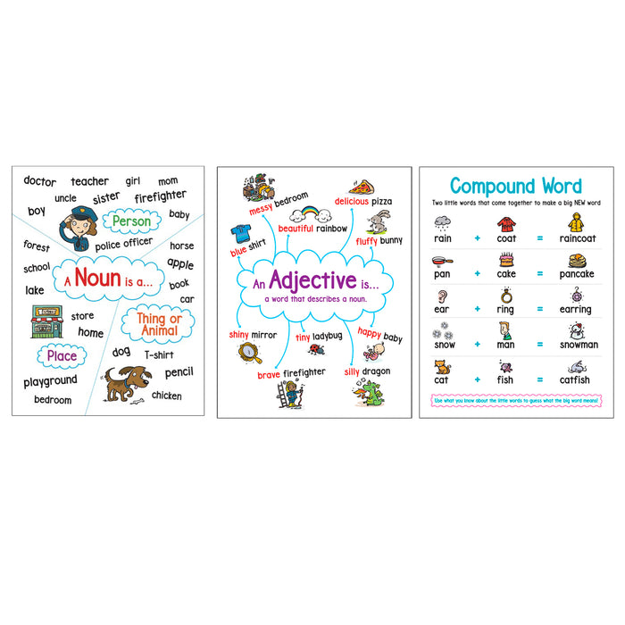 Scholastic Teaching Solutions SC-827778 Language Arts Anchor Charts, Set of 6