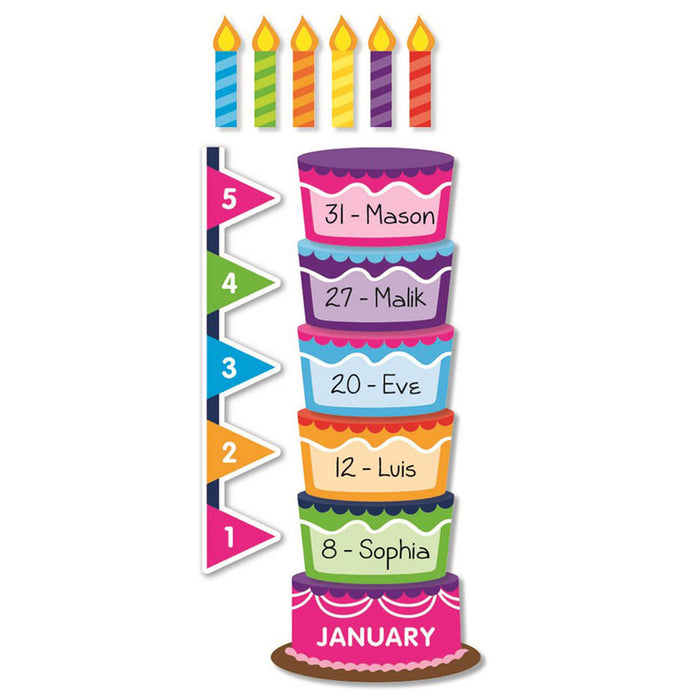Scholastic Teaching Solutions SC-834488 Class Birthday Graph Bulletin Board