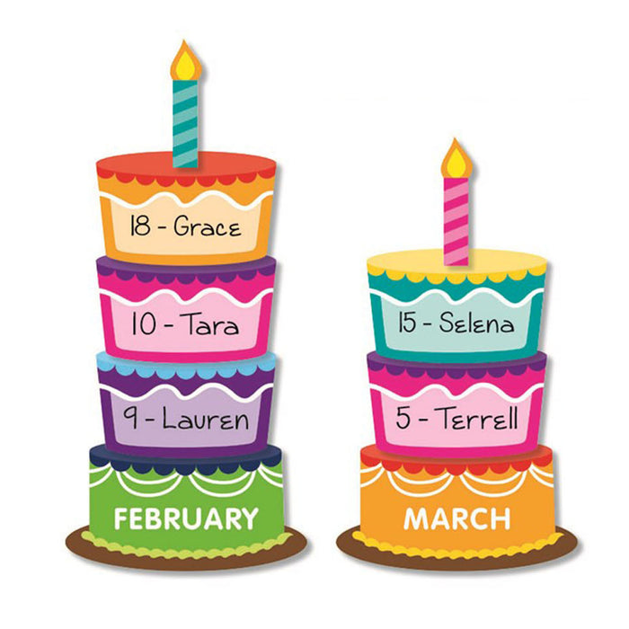 Scholastic Teaching Solutions SC-834488 Class Birthday Graph Bulletin Board