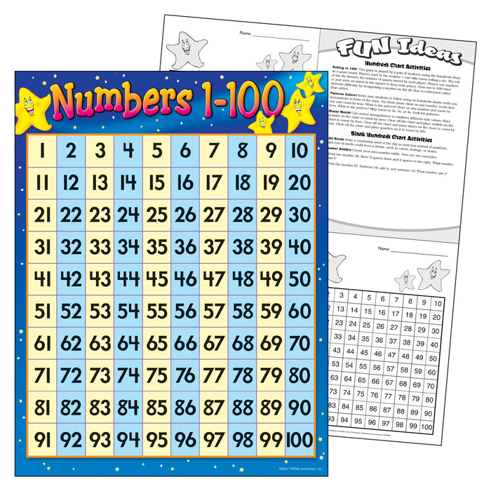 TREND T-38012 Numbers 1-100 Learning Chart, 17" x 22"