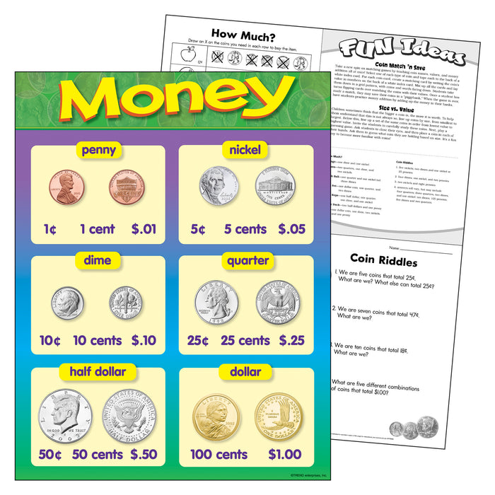 TREND T-38013 Money Learning Chart, 17" x 22"