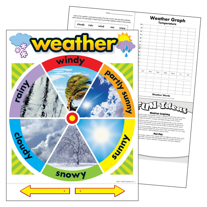 TREND T-38046 Weather Learning Chart, 17" x 22"