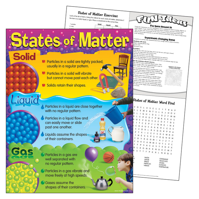 TREND T-38120 States of Matter Learning Chart, 17" x 22"