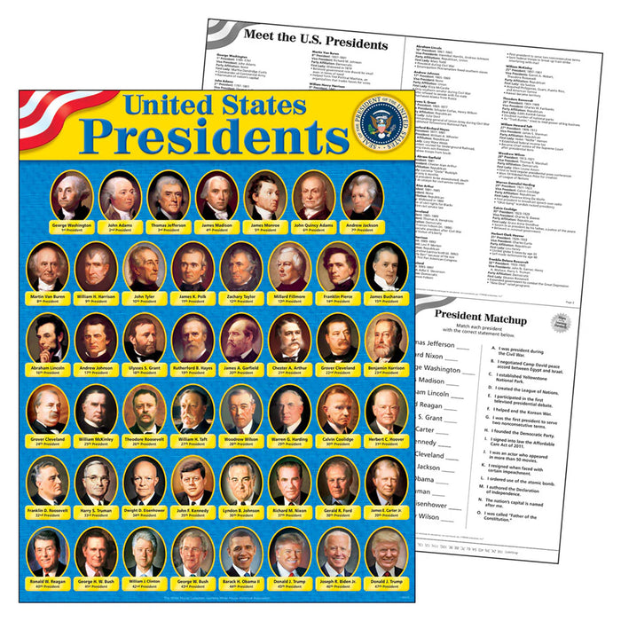 TREND T-38310 United States Presidents Learning Chart, 17" x 22"