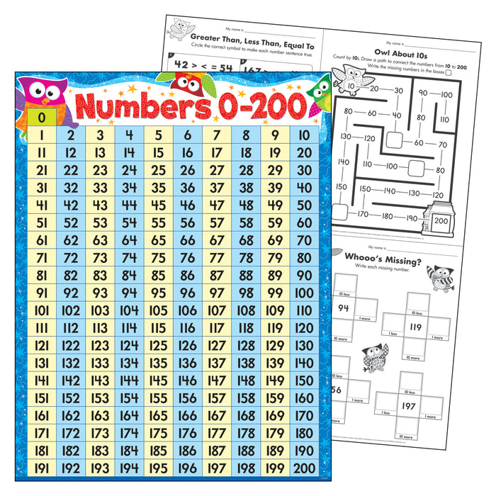 TREND T-38446 Numbers 0-200 Owl-Stars! Learning Chart, 17" x 22"