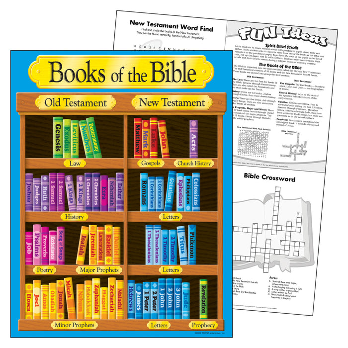 TREND T-38702 Books of the Bible Learning Chart, 17" x 22"