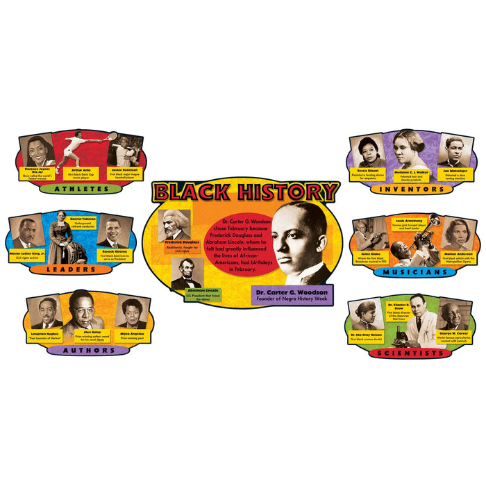 TREND T-8095 Black History Bulletin Board Set