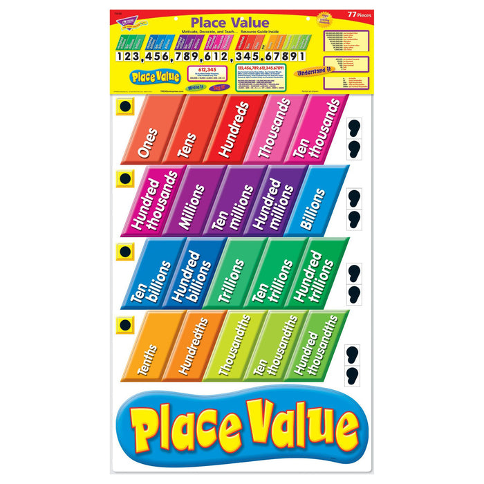 TREND T-8182 Place Value Bulletin Board Set