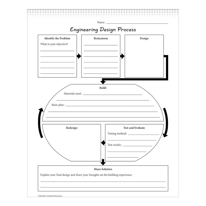 Teacher Created Resources TCR20882 STEM Starters, Paper Circuits