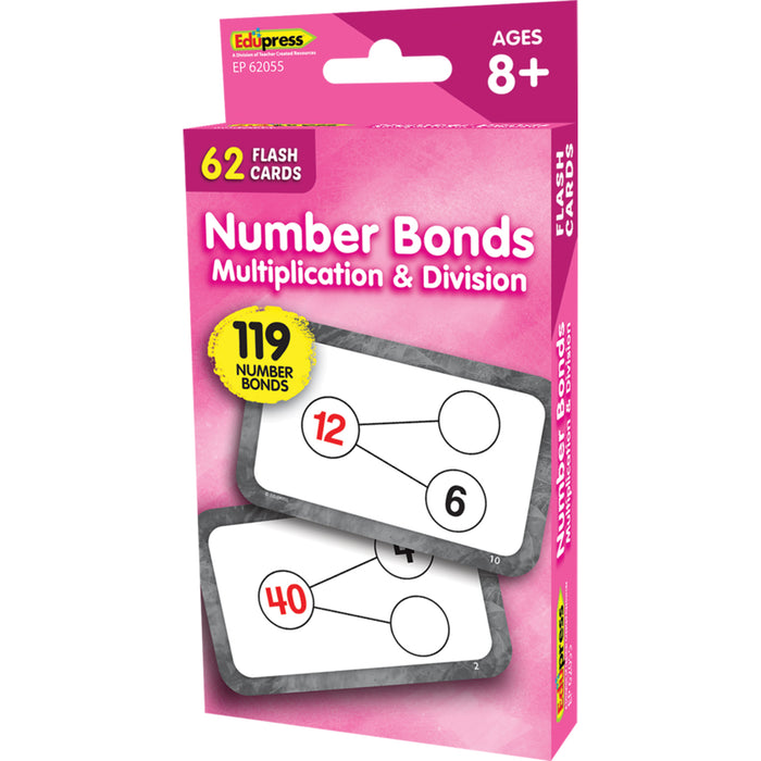 Teacher Created Resources TCR32401 Learning at Home: Grade 3 Kit