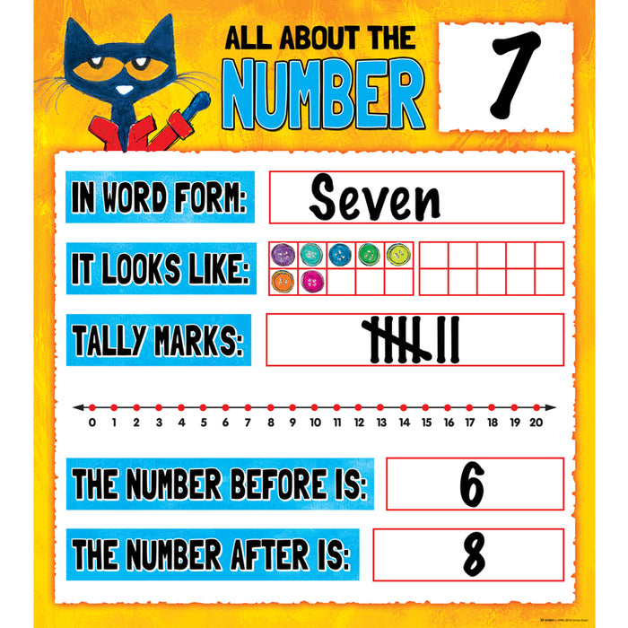 Teacher Created Resources TCR62005 Pete the Cat Numbers 0-20 Bulletin Board Set