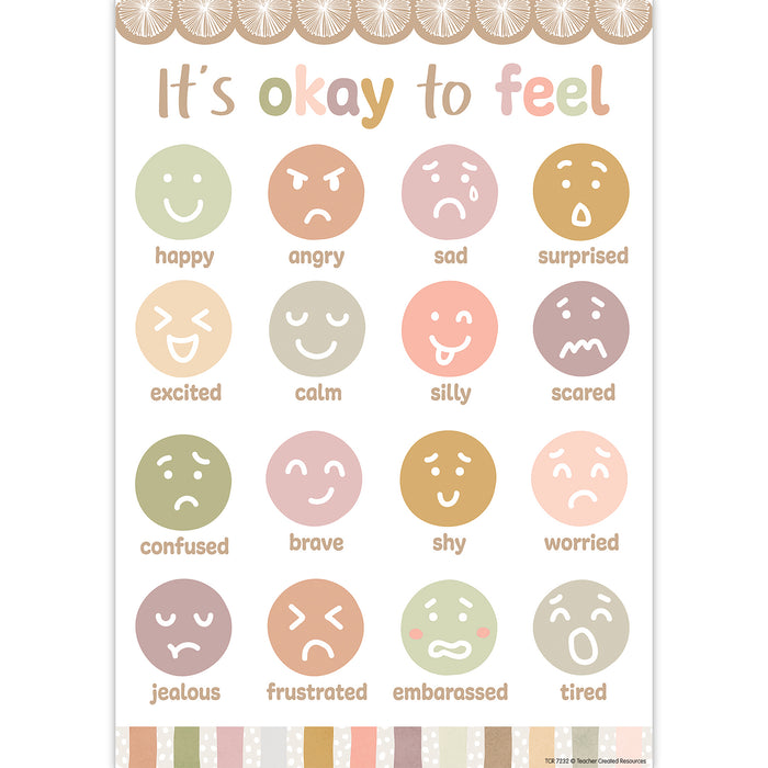 Teacher Created Resources TCR7232 Terrazzo Tones Positive Practices Small Poster Pack, Pack of 12