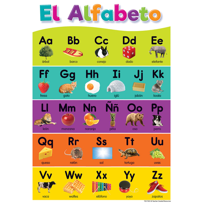 Teacher Created Resources TCR7822 Spanish Colorful Early Learning Small Poster Pack, 11" x 15-3/4", Pack of 12