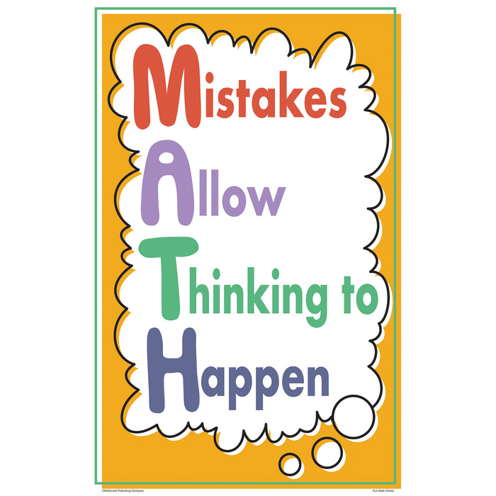 Teacher Created Resources TCRP176 Math Fun Charts, Set of 8