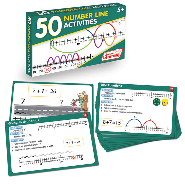 Junior Learning JRL325 50 Number Line Activities
