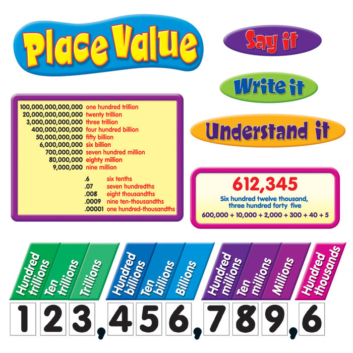 TREND T-8182 Place Value Bulletin Board Set