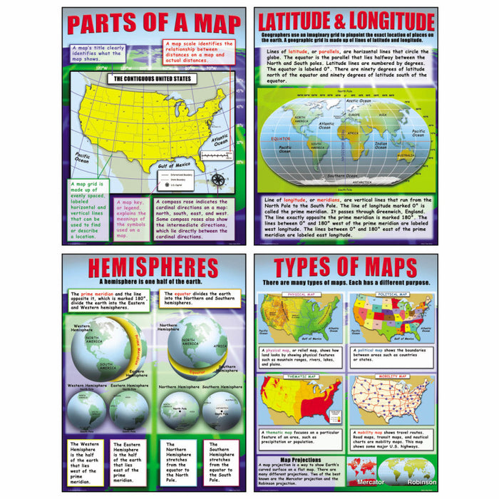 McDonald Publishing MC-P222 Basic Map Skills Posters, Set of 4