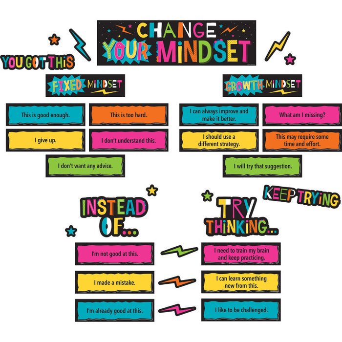 Teacher Created Resources TCR8883 Change Your Mindset Mini Bulletin Board Set