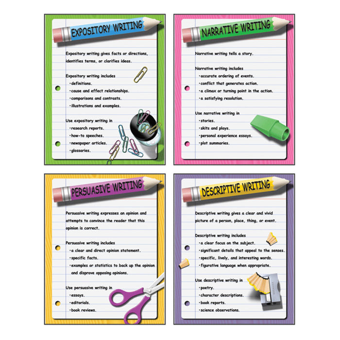 McDonald Publishing MC-P118 Four Types of Writing Posters, Set of 4