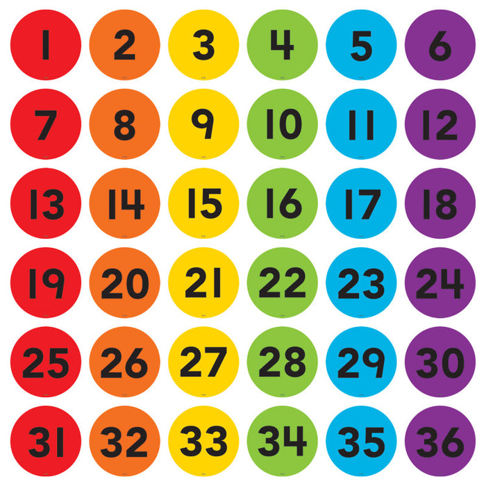 Teacher Created Resources TCR77512 Spot On Numbers 1-36 Floor Markers, 4"
