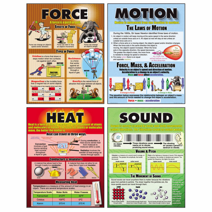 McDonald Publishing MC-P207 Force, Motion, Sound & Heat Posters, Set of 4