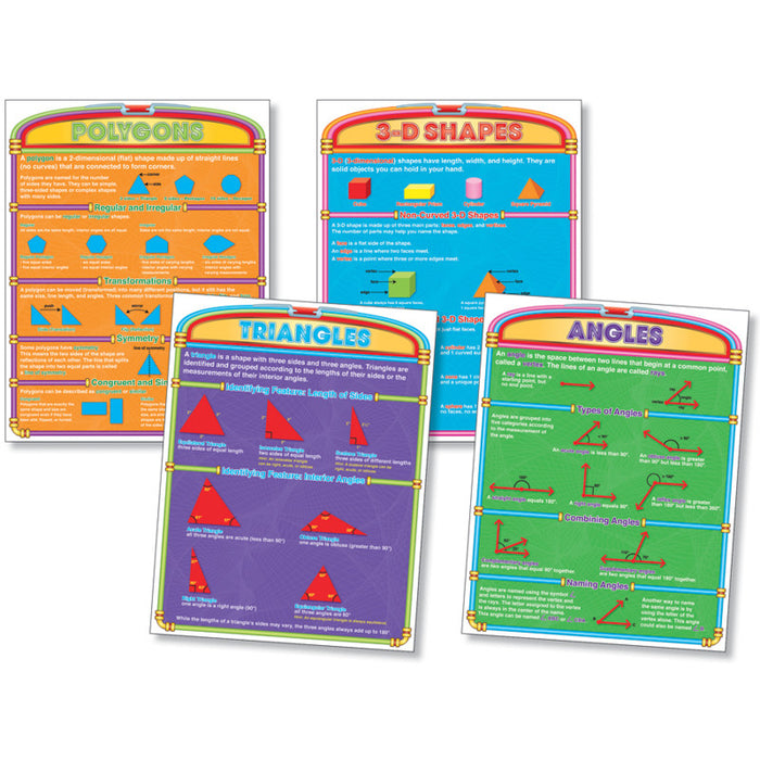 North Star Teacher Resources NST3067 Introductory Geometry Poster Set