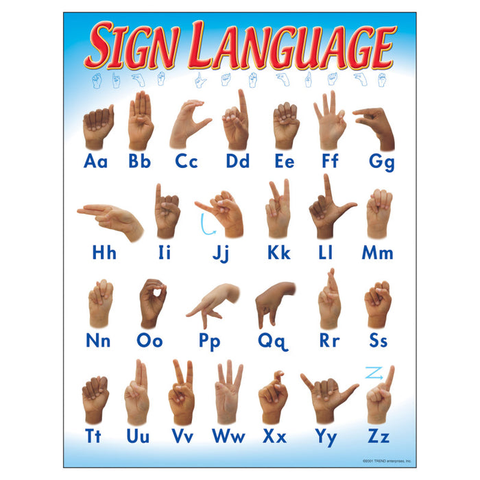 TREND T-38039 Sign Language Learning Chart, 17" x 22"