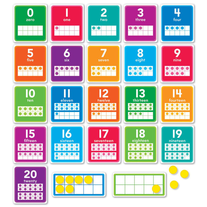 Scholastic Teaching Solutions SC-834492 0-20 Numbers Set Bulletin Board Set