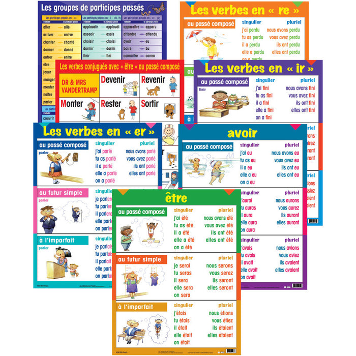 Poster Pals PSZPS41 Three-Tense Verb Poster Set, French, Set of 7