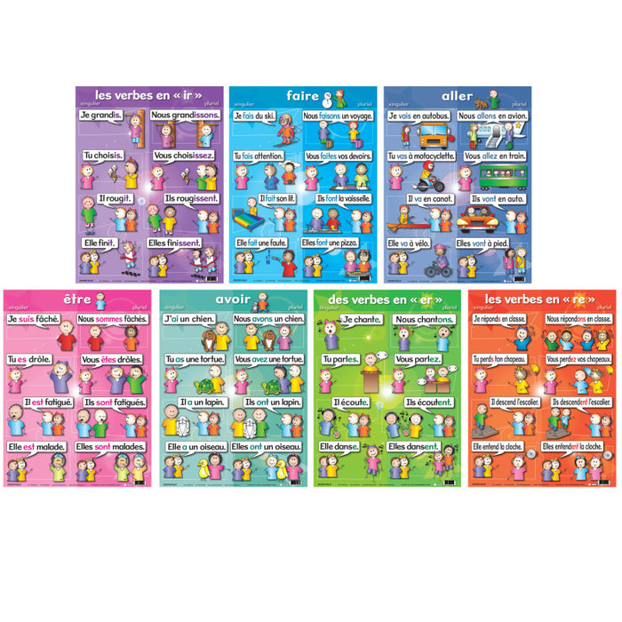 Poster Pals PSZPS45R French Verb Posters, Set of 7