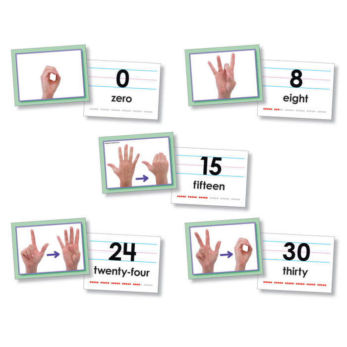 North Star Teacher Resources NST9093 American Sign Language Cards, Number 0-30