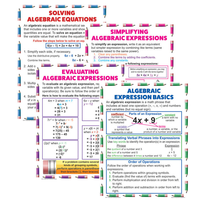 McDonald Publishing MC-P088 Algebraic Expressions & Equations Posters, Set of 4