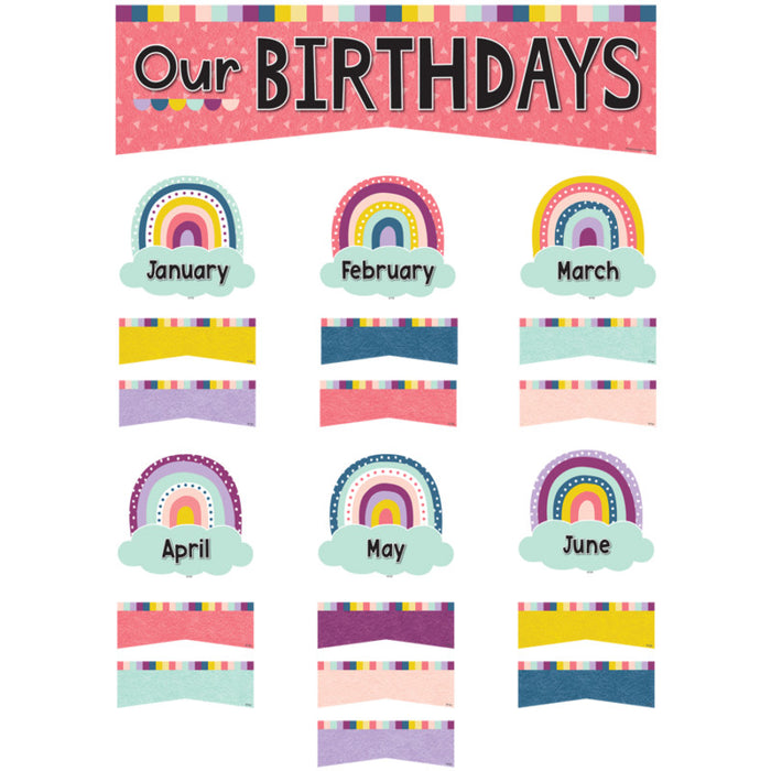 Teacher Created Resources TCR9025 Oh Happy Day Our Birthdays Mini Bulletin Board Set